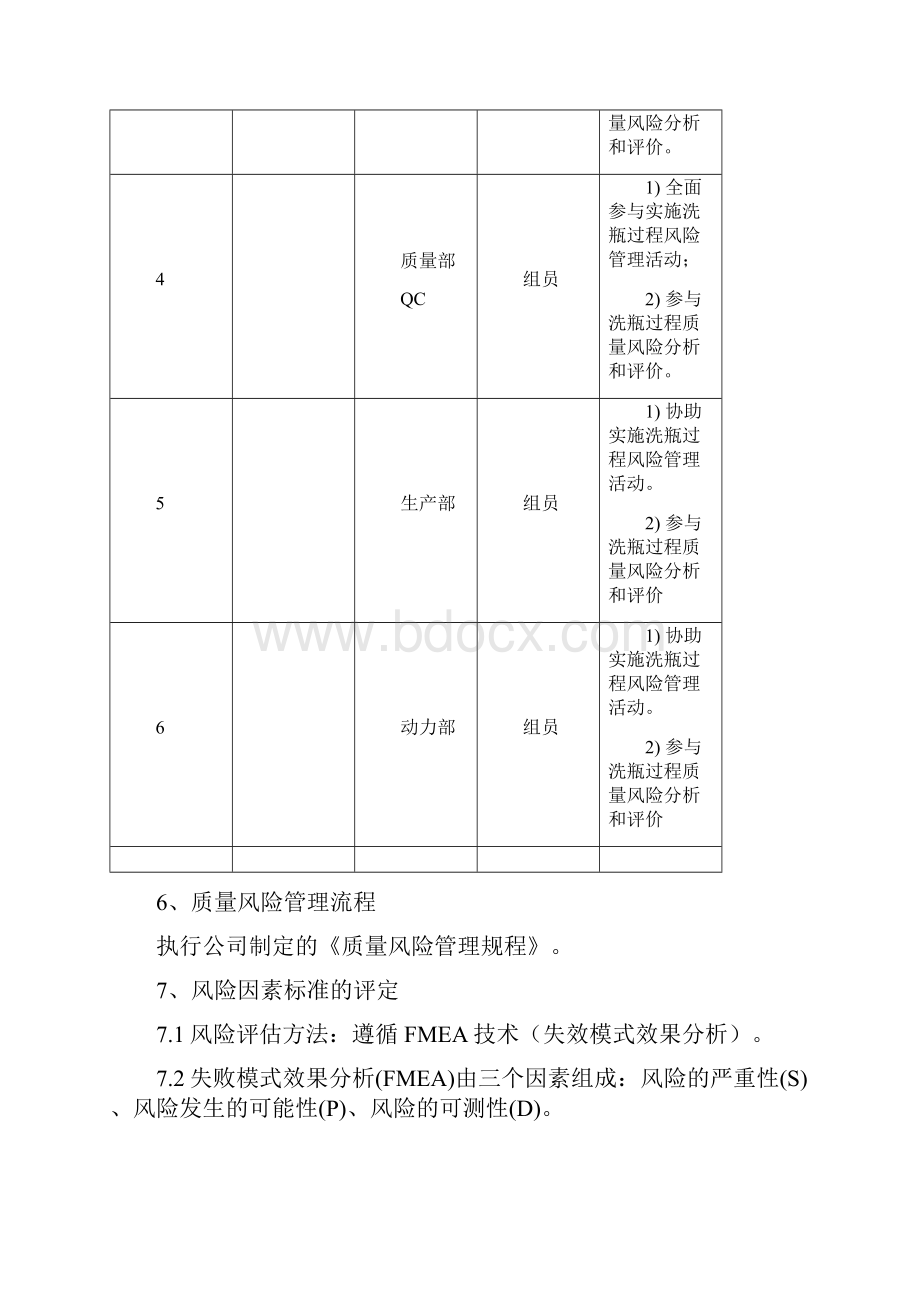 洗瓶机风评报告goodDOC.docx_第3页