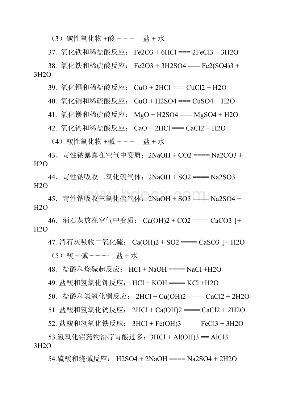 初中化学方程式汇总打印版.docx_第3页