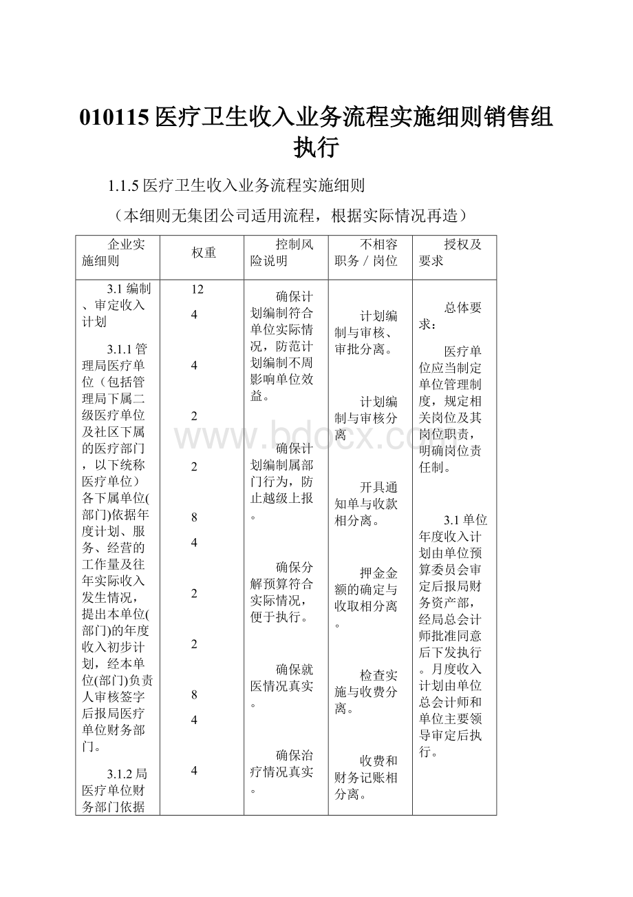 010115医疗卫生收入业务流程实施细则销售组执行.docx