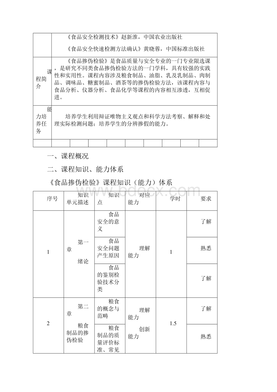 《食品掺伪检验》课程规范讲授.docx_第2页