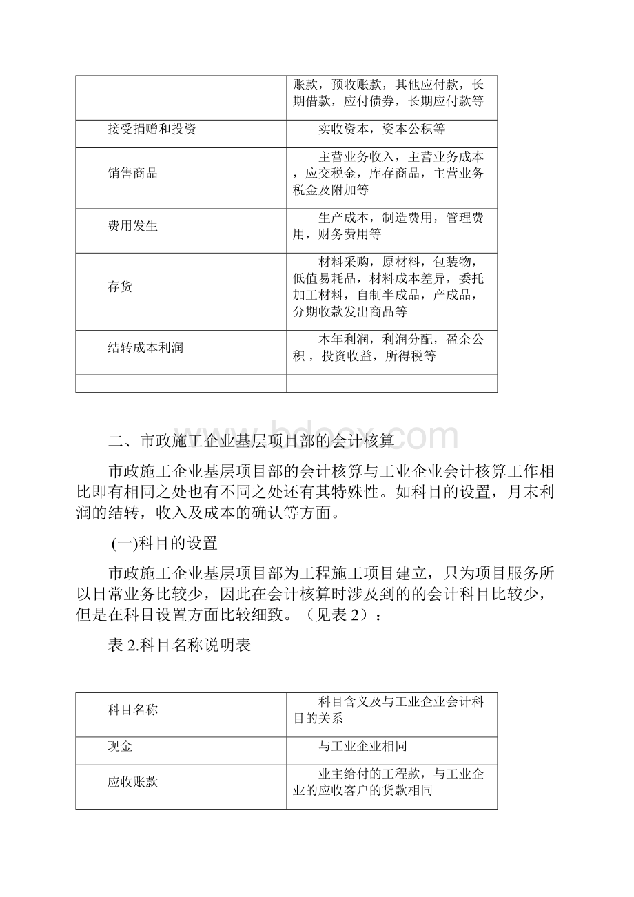 市政施工企业基层项目部的会计核算.docx_第2页