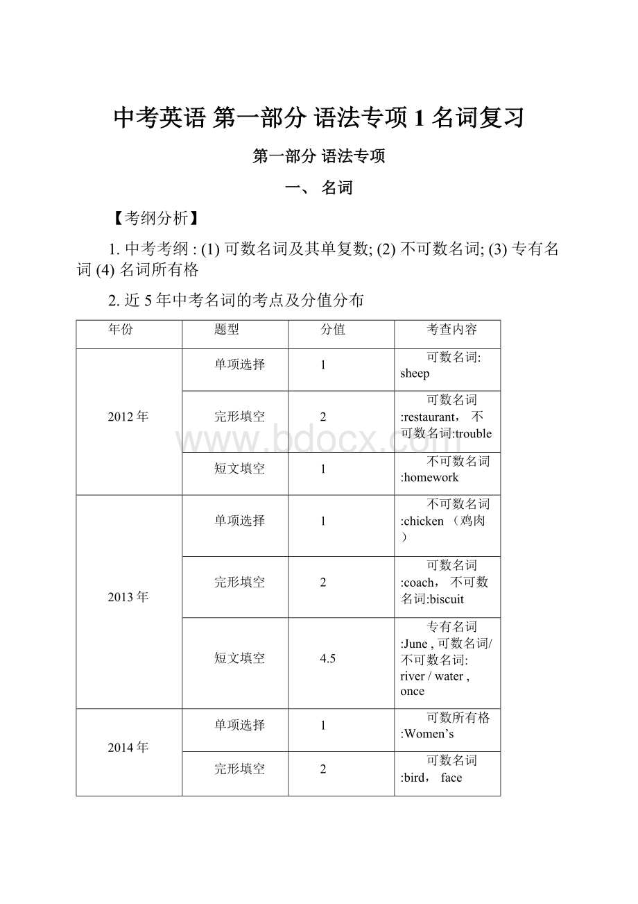 中考英语 第一部分 语法专项1 名词复习.docx_第1页