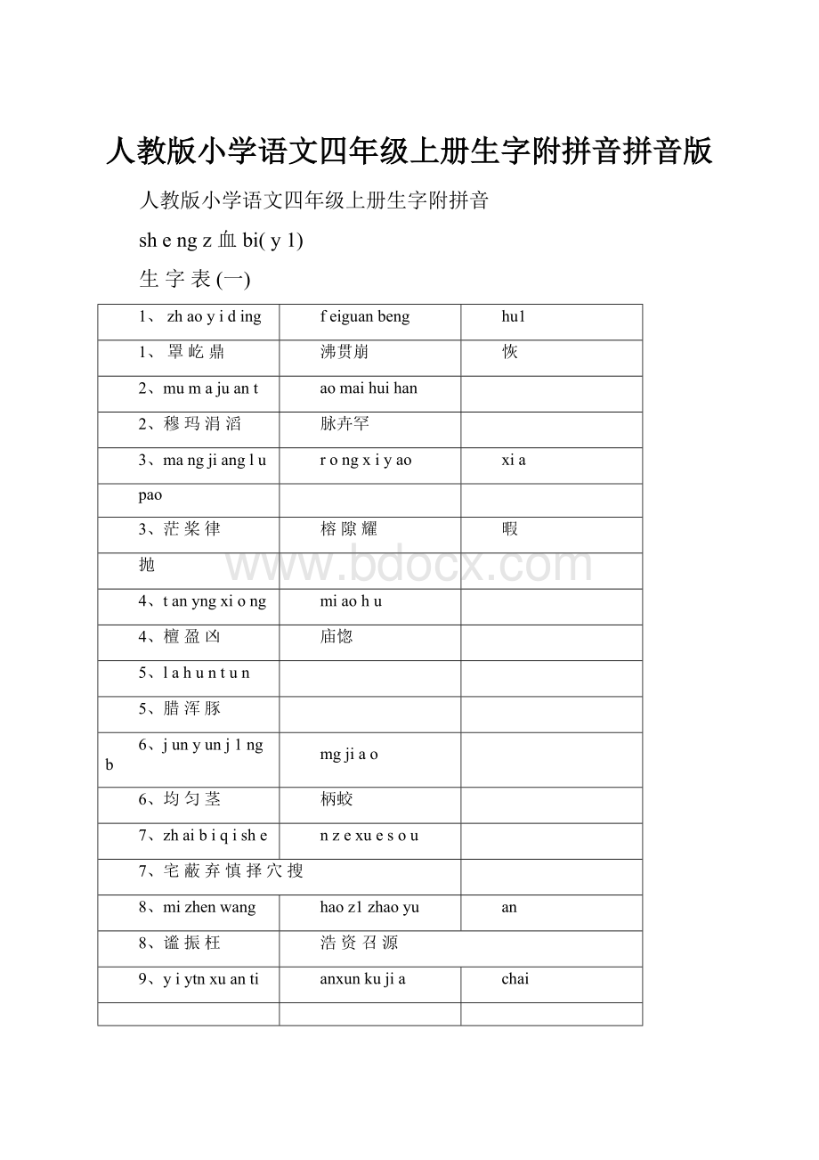 人教版小学语文四年级上册生字附拼音拼音版.docx_第1页