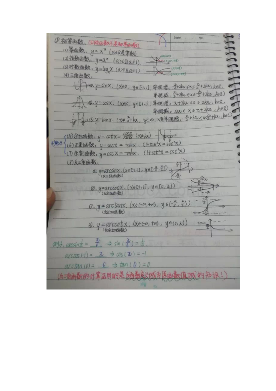 整合学霸学姐高数笔记扫描版强烈推荐名师精品资料.docx_第2页