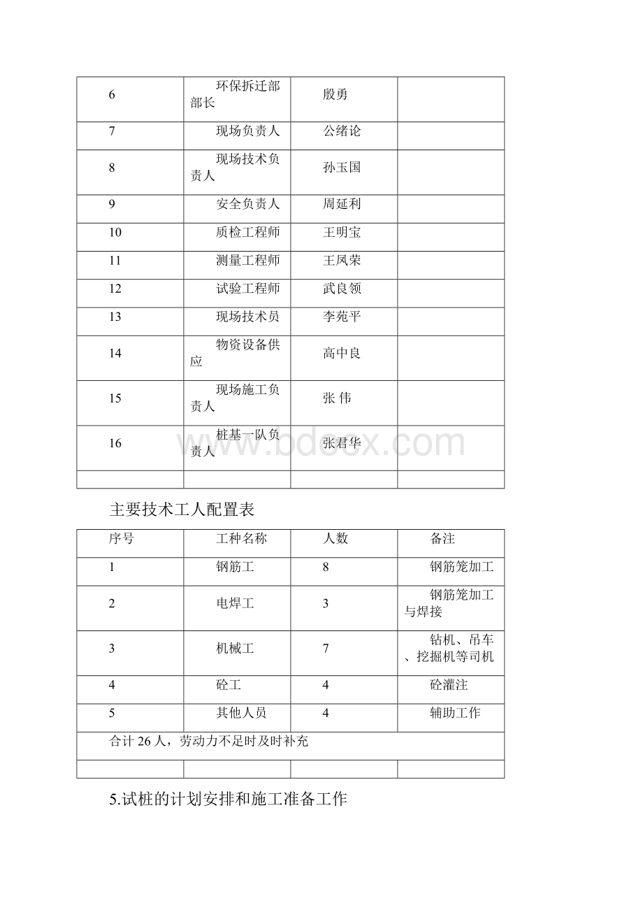 四工区工艺试桩施工作业指导书510.docx_第3页