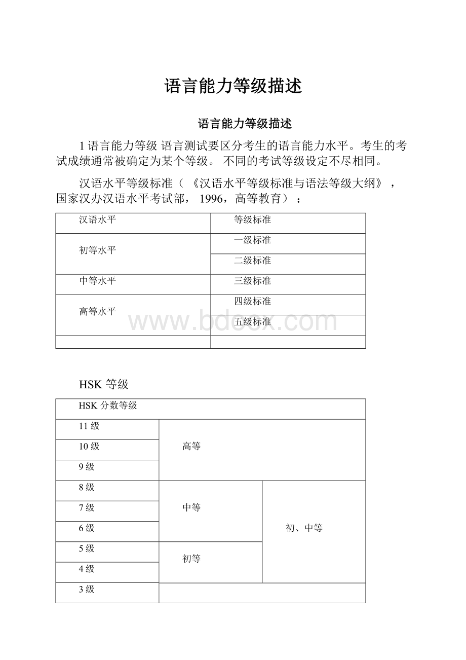 语言能力等级描述.docx_第1页