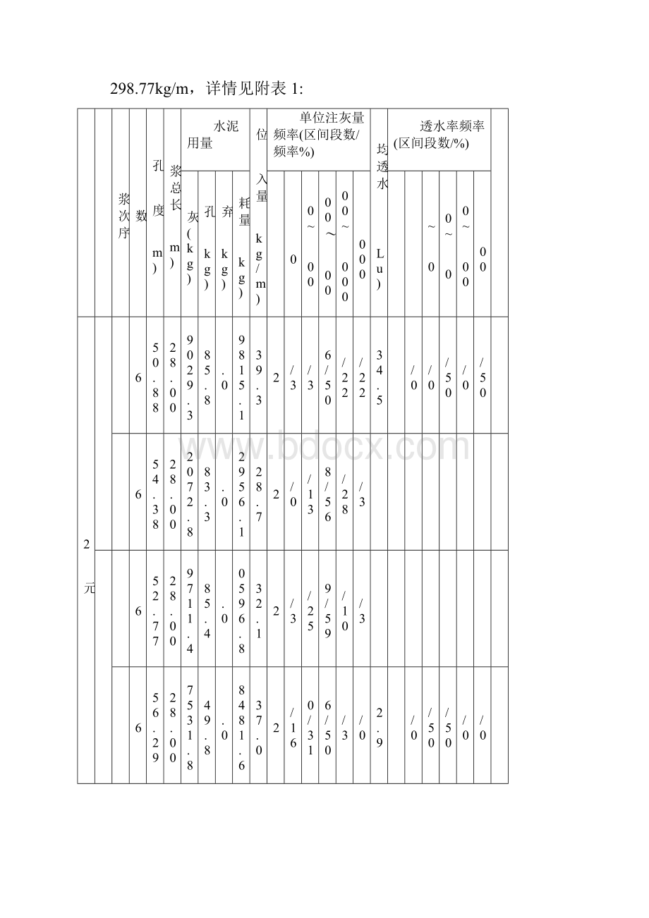 引水隧洞固结灌浆试验报告.docx_第3页