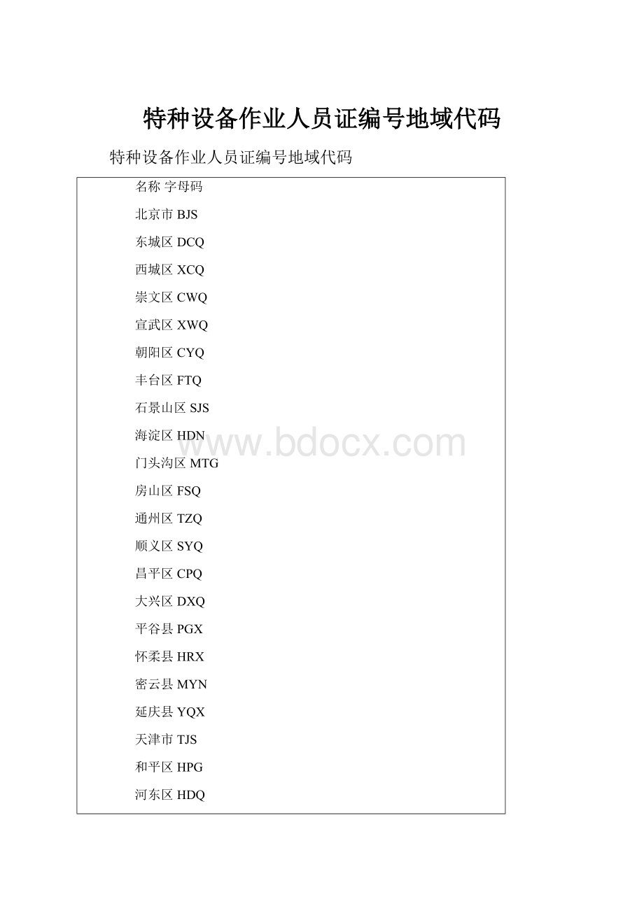 特种设备作业人员证编号地域代码.docx