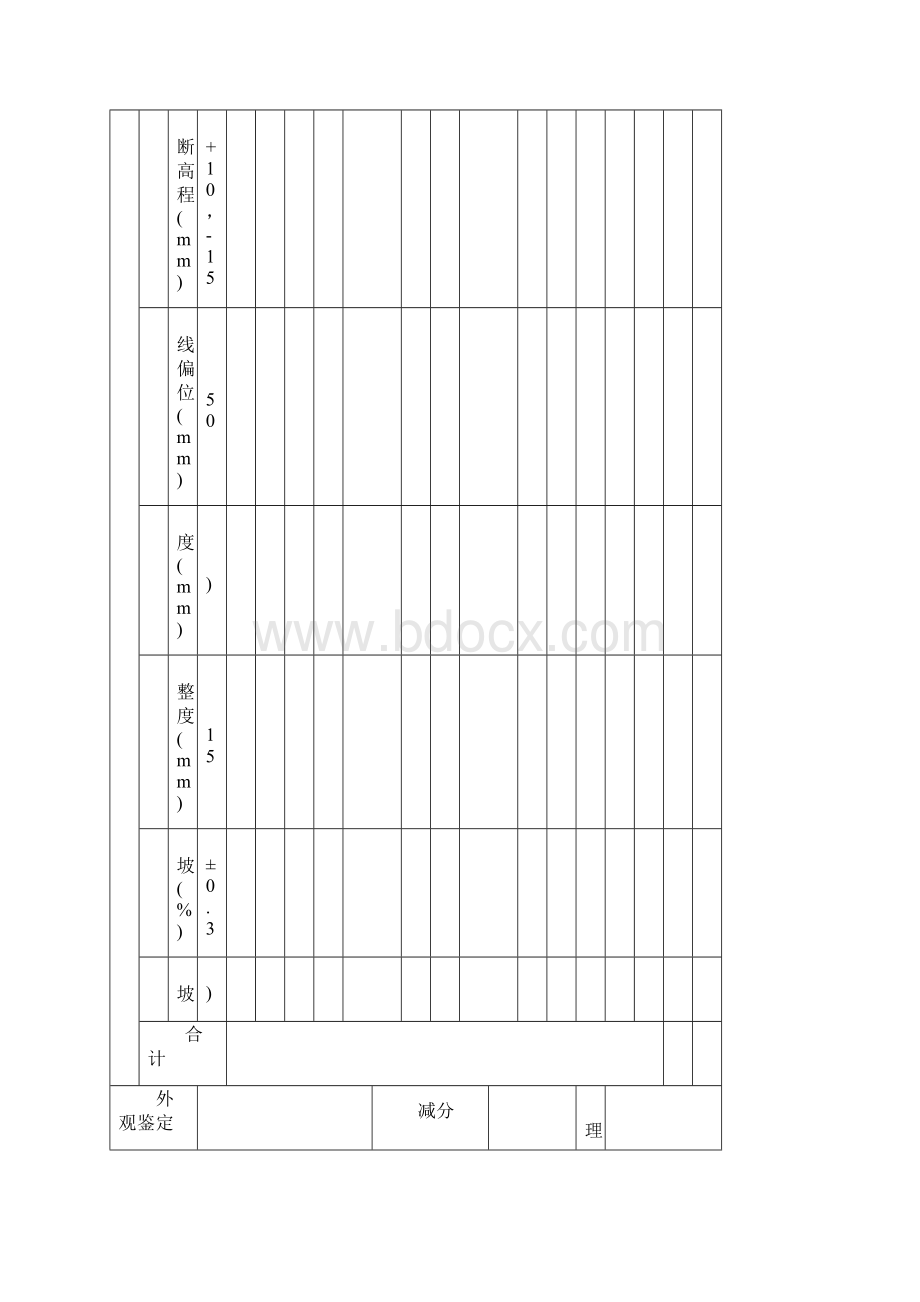 E公路工程分项工程质量检验评定表格42页word.docx_第3页