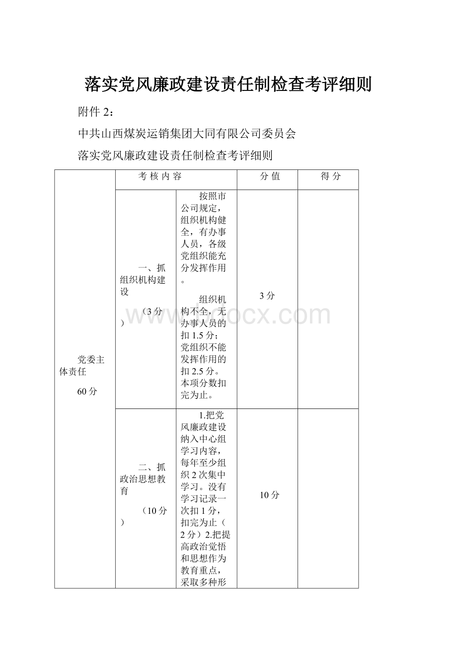 落实党风廉政建设责任制检查考评细则.docx_第1页