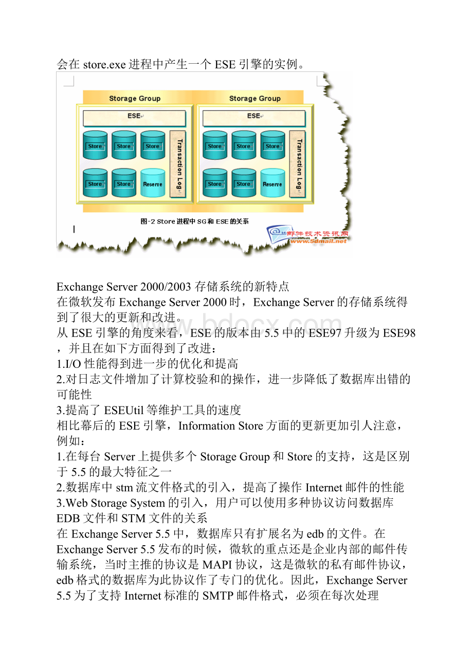 浅淡exchange server邮件存储系统 原理篇.docx_第3页