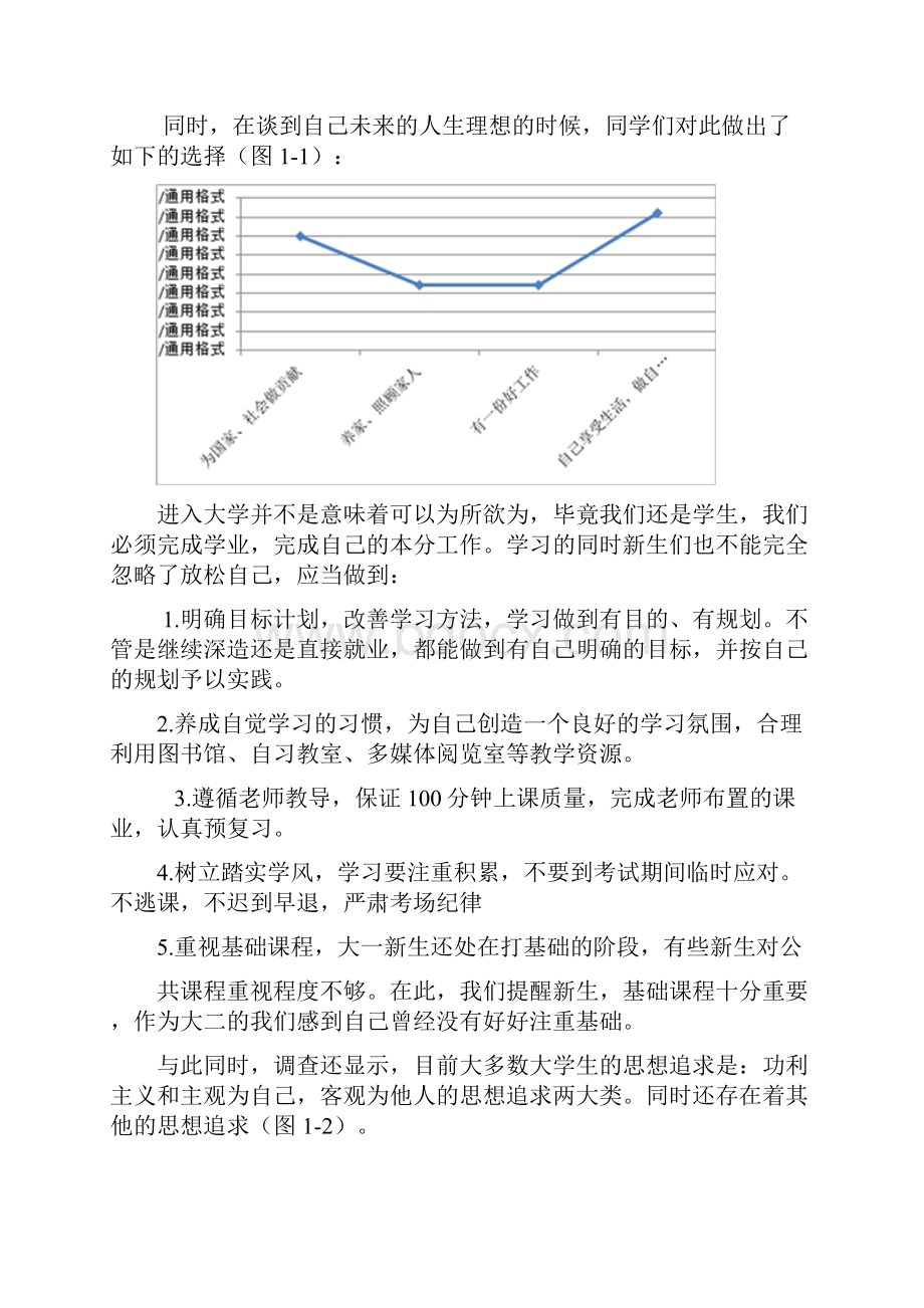 关于大学生思想动态的调研报告.docx_第3页