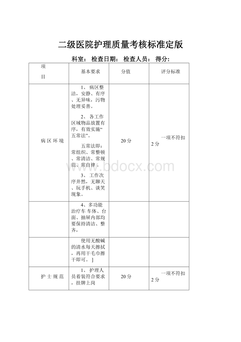 二级医院护理质量考核标准定版.docx