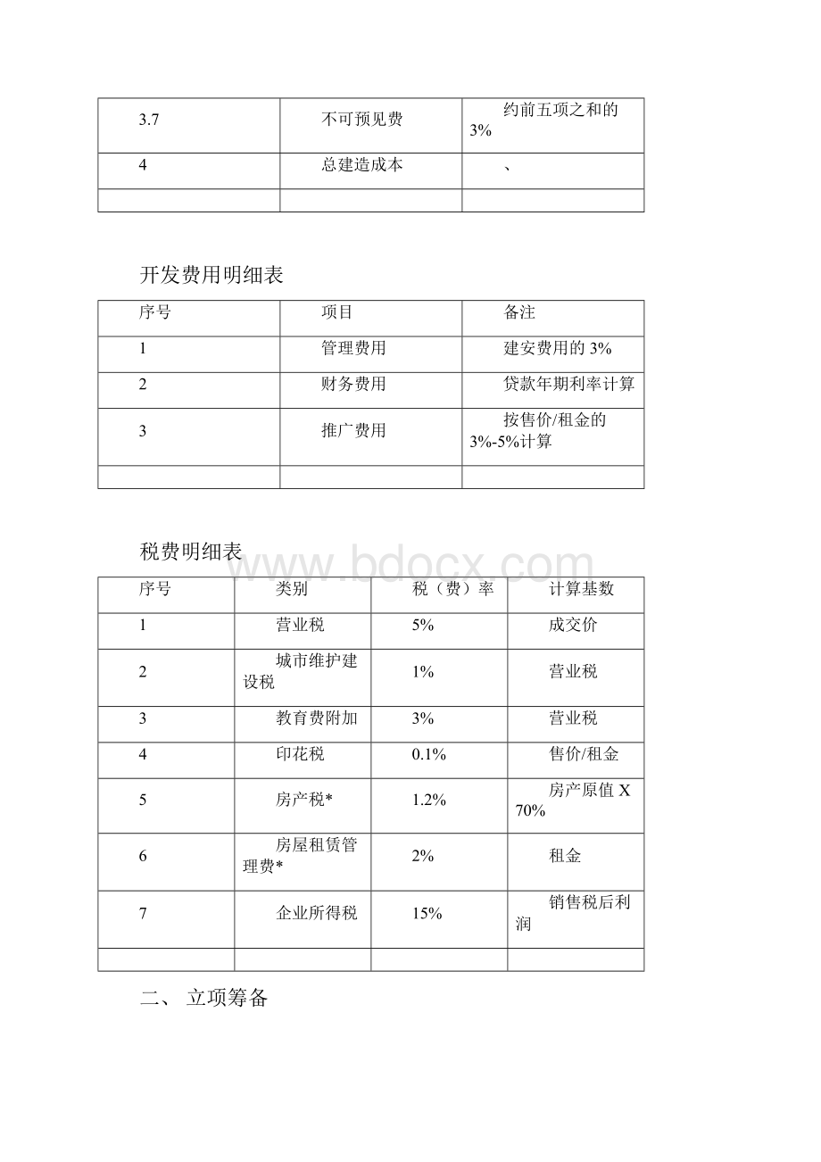 开发流程模板.docx_第3页