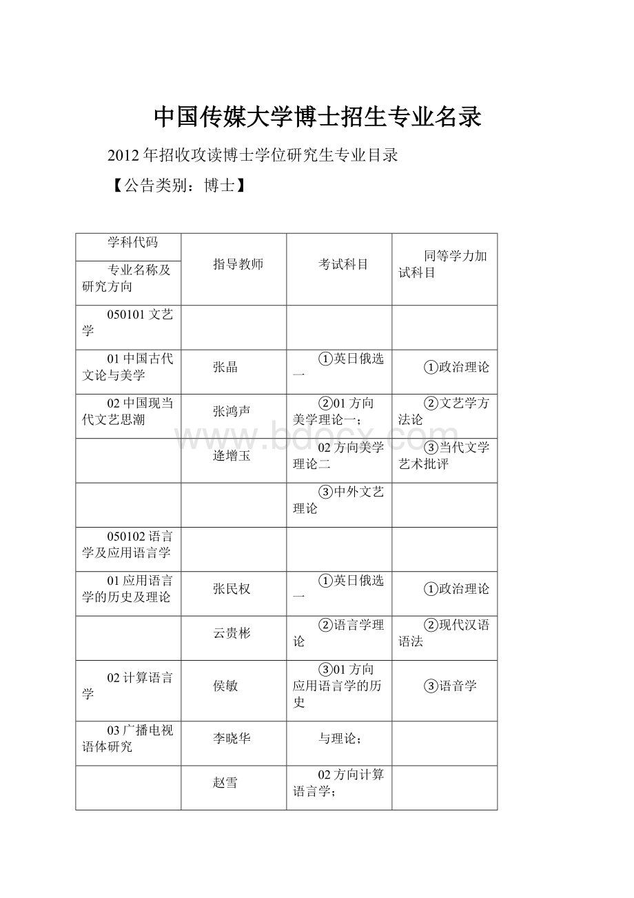 中国传媒大学博士招生专业名录.docx_第1页