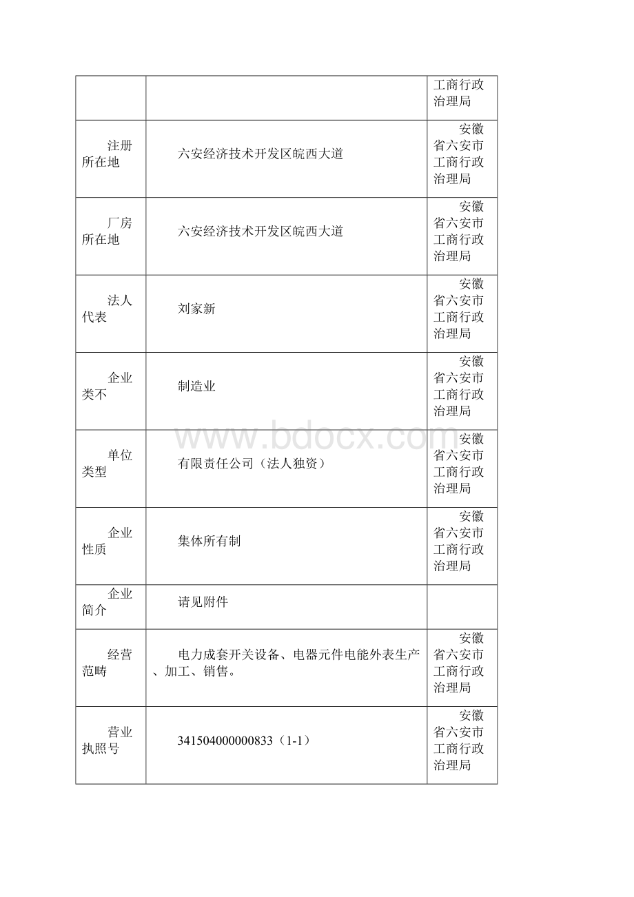 1开关柜供应商资质业绩信息收集文件.docx_第2页