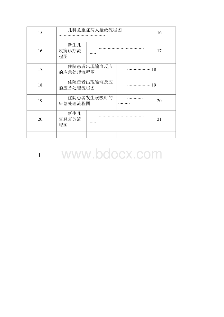 儿科流程图汇总.docx_第2页