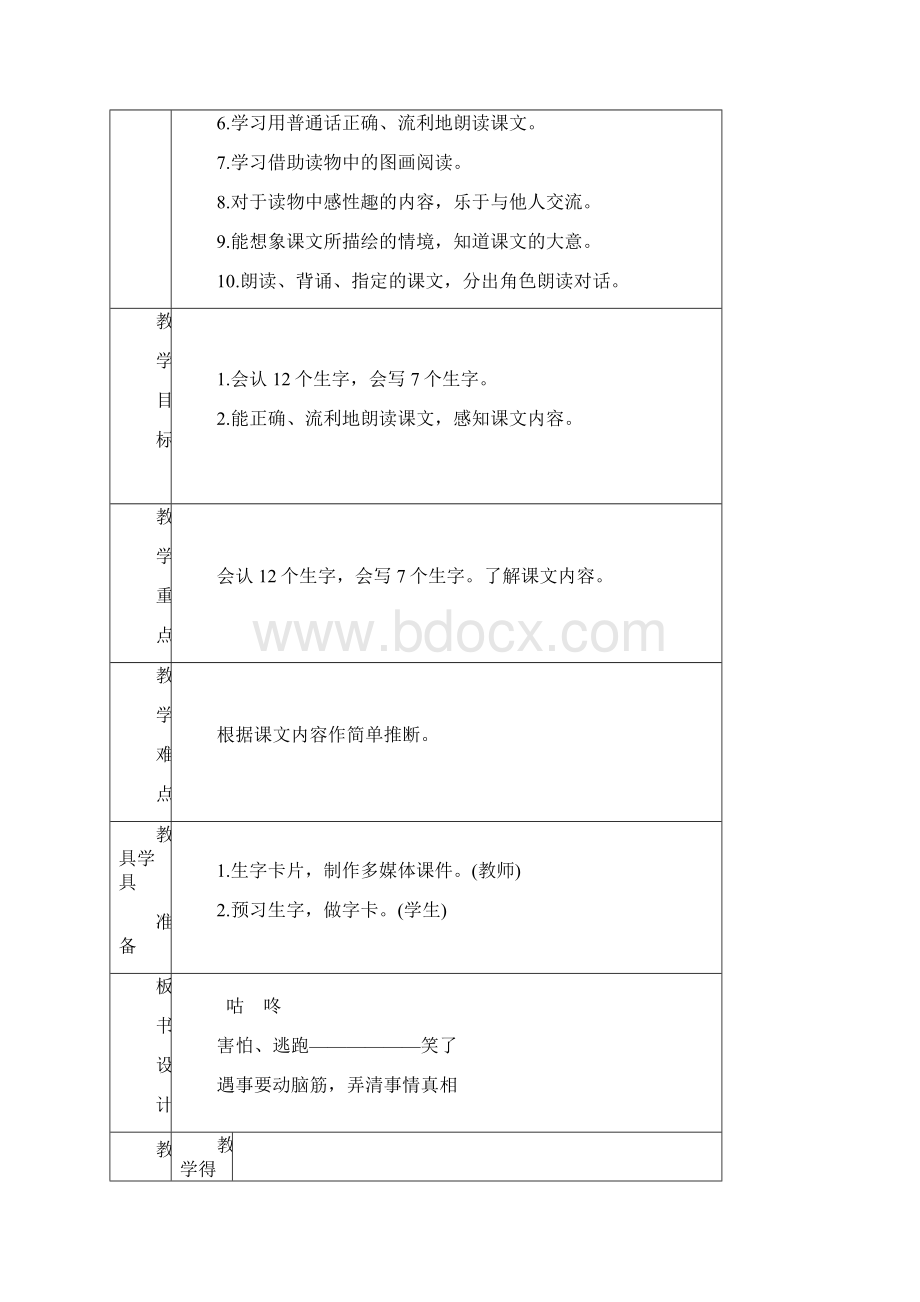 20咕咚教学设计.docx_第2页