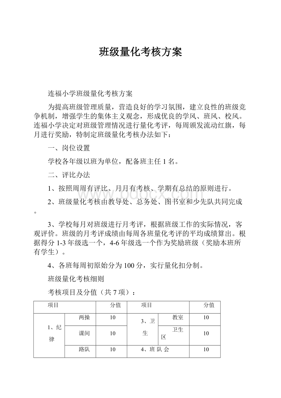 班级量化考核方案.docx