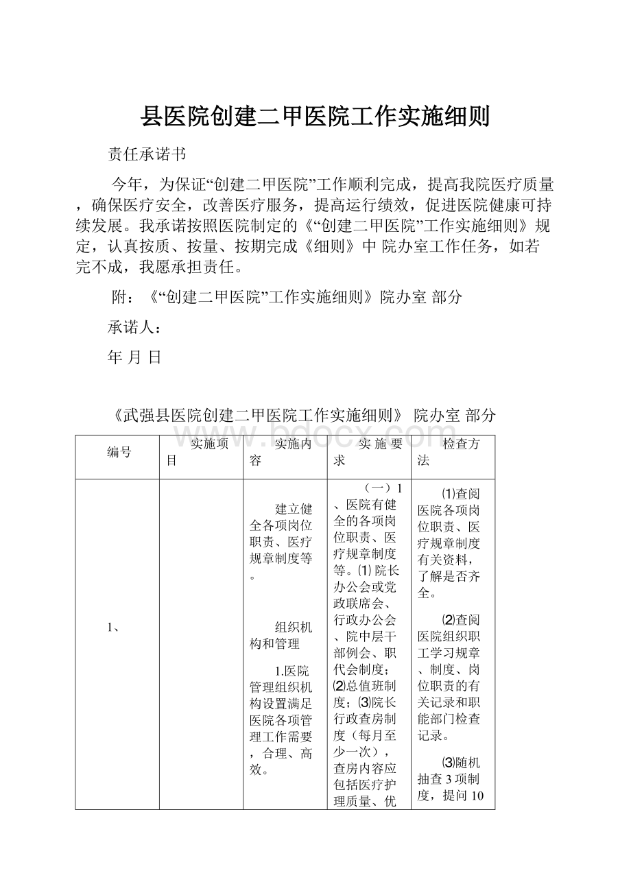 县医院创建二甲医院工作实施细则.docx