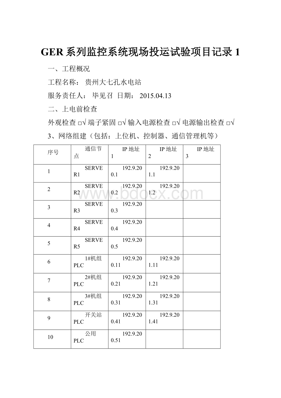 GER系列监控系统现场投运试验项目记录1.docx_第1页