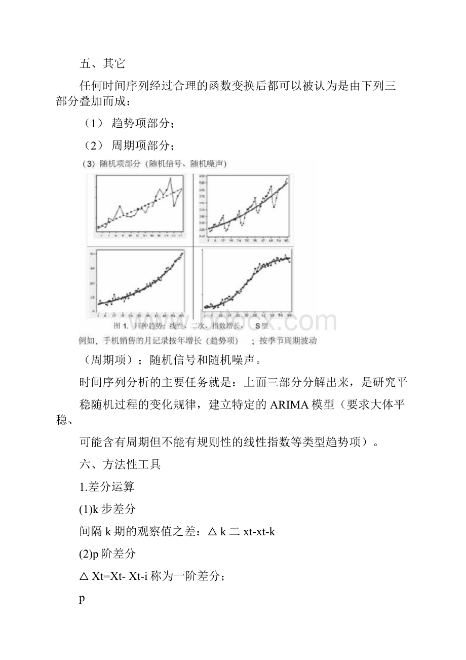 SAS学习系列37时间序列分析报告Ⅰ平稳性及纯随机性检验.docx_第2页