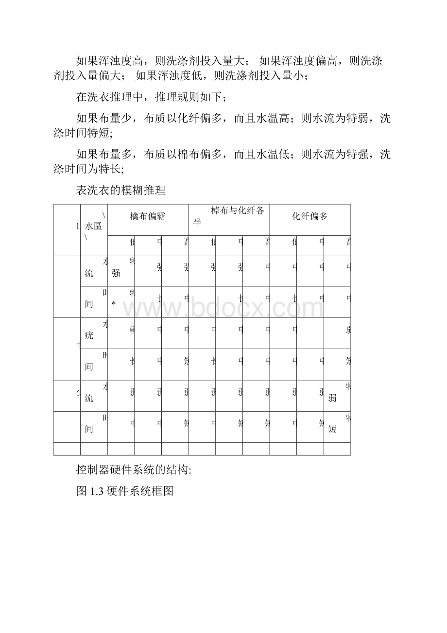 智能控制应用举例.docx_第3页