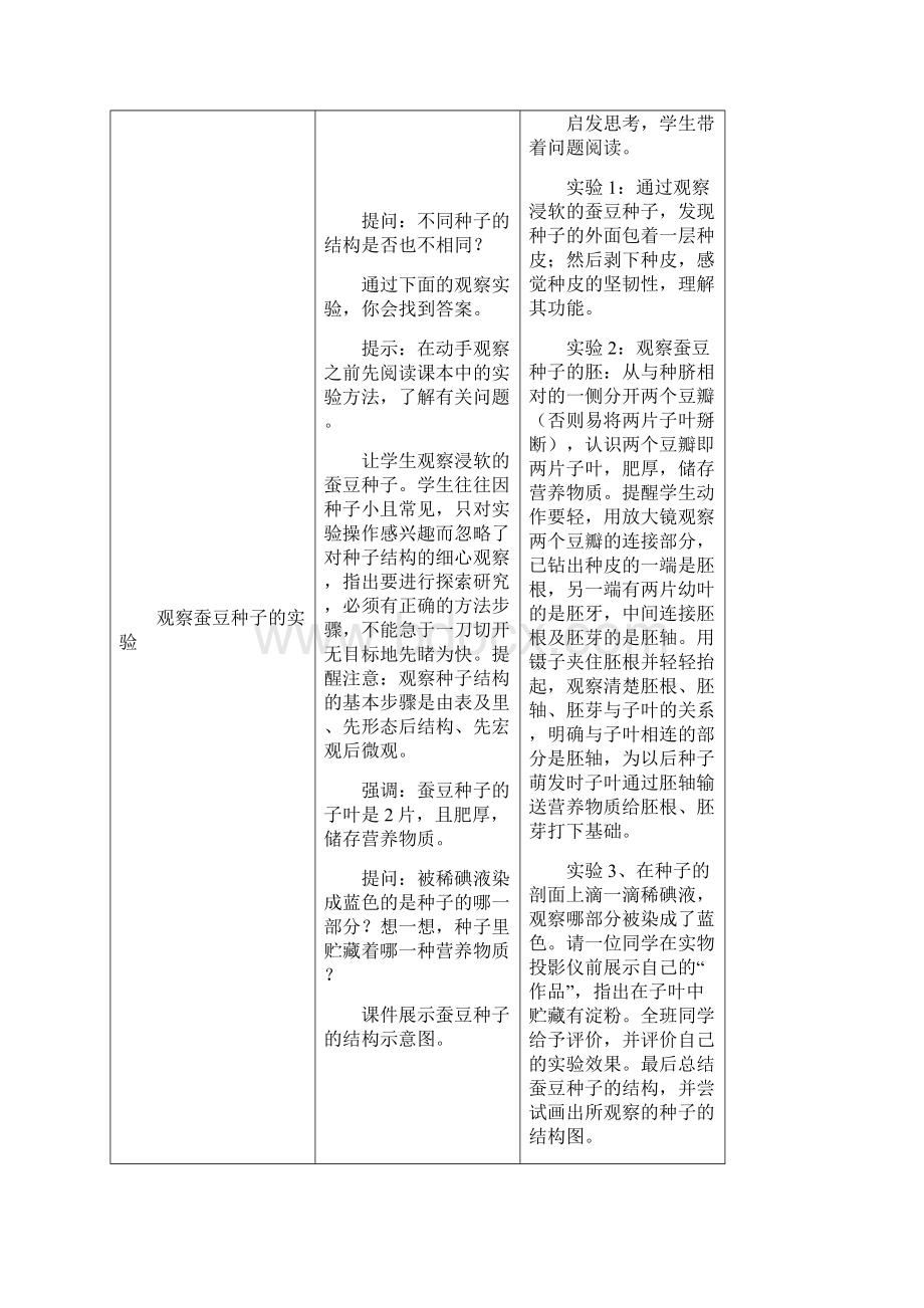 八年级生物上册 第21章 第2节 植物的生长发育第2课时教案 苏科版.docx_第3页