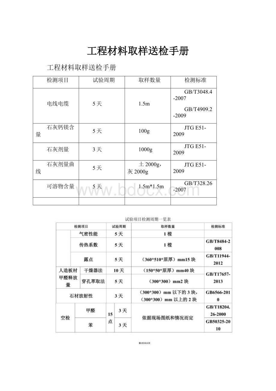 工程材料取样送检手册.docx