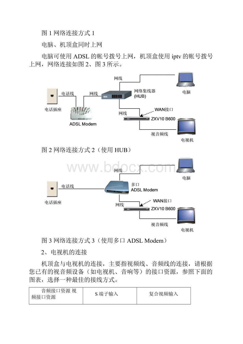 中国电信IPTV安装指导手册.docx_第3页