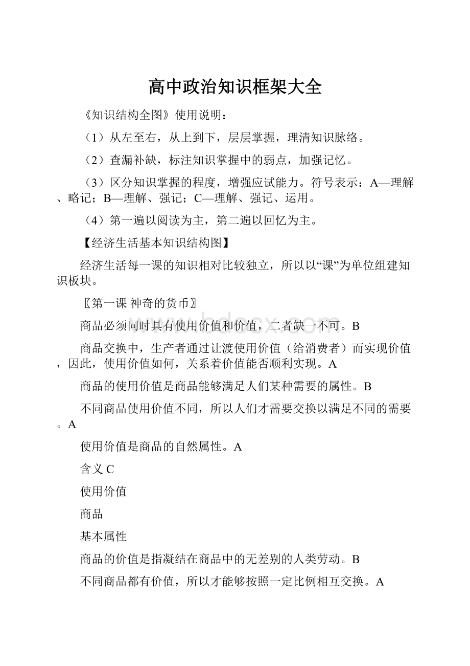 高中政治知识框架大全.docx_第1页