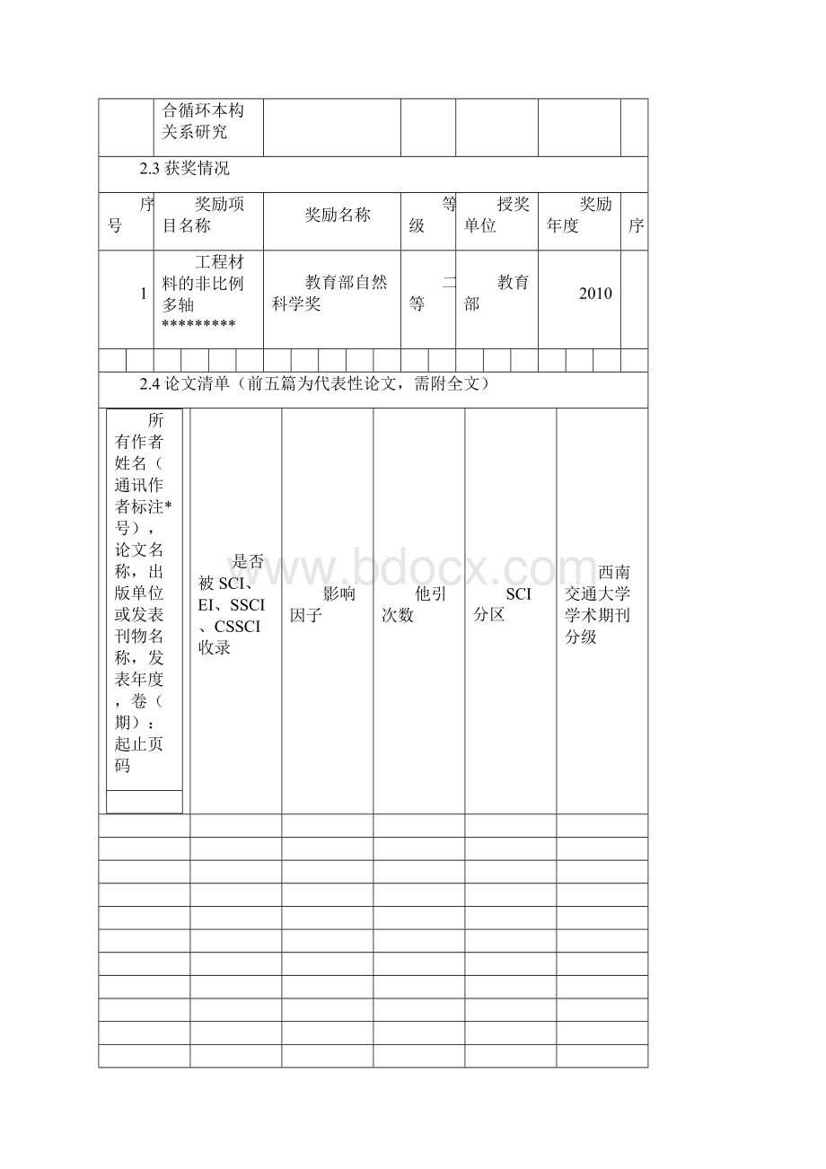 西南交通大学全职到校工作人才引进申请表.docx_第3页