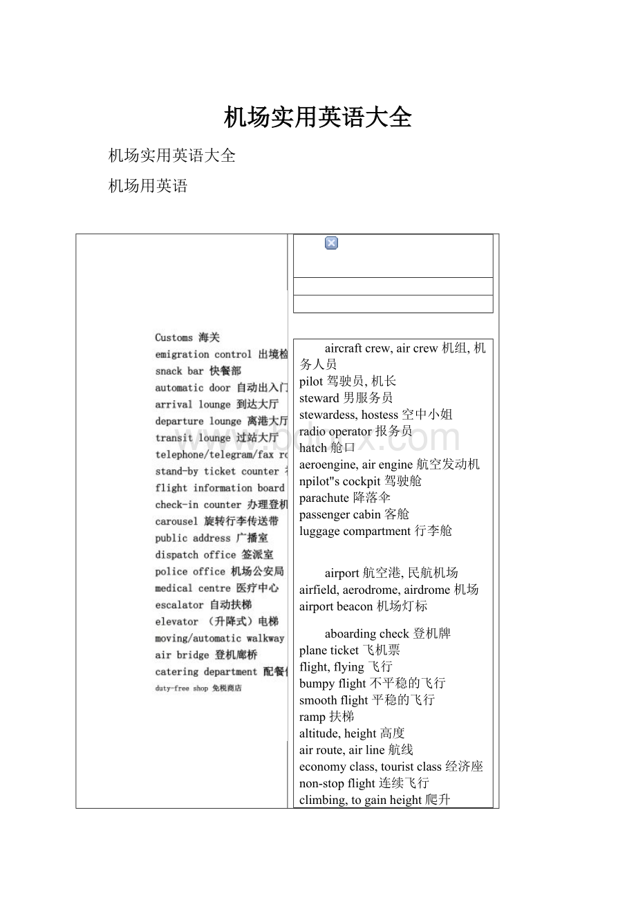 机场实用英语大全.docx