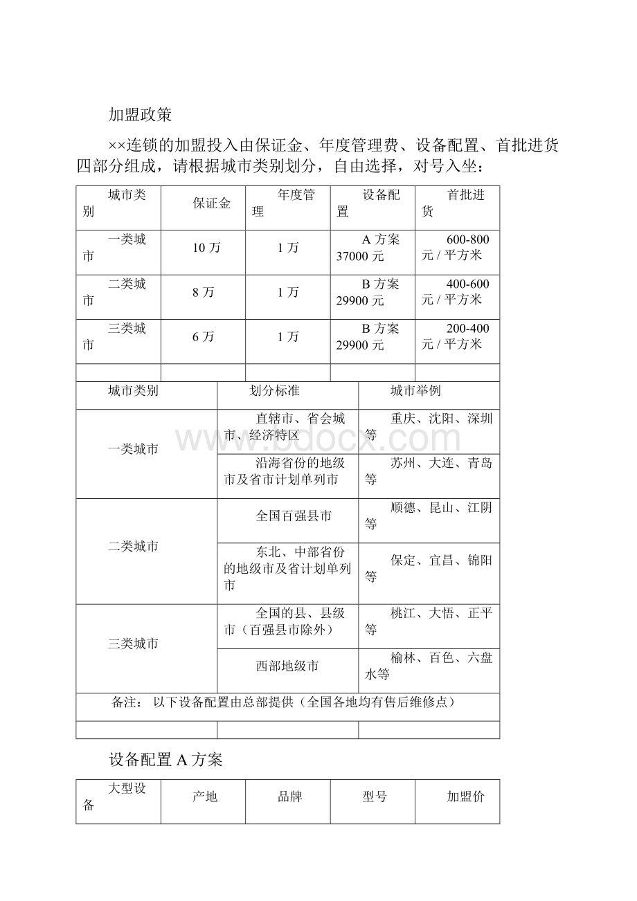 某眼镜连锁加盟方案研讨doc 6页.docx_第3页