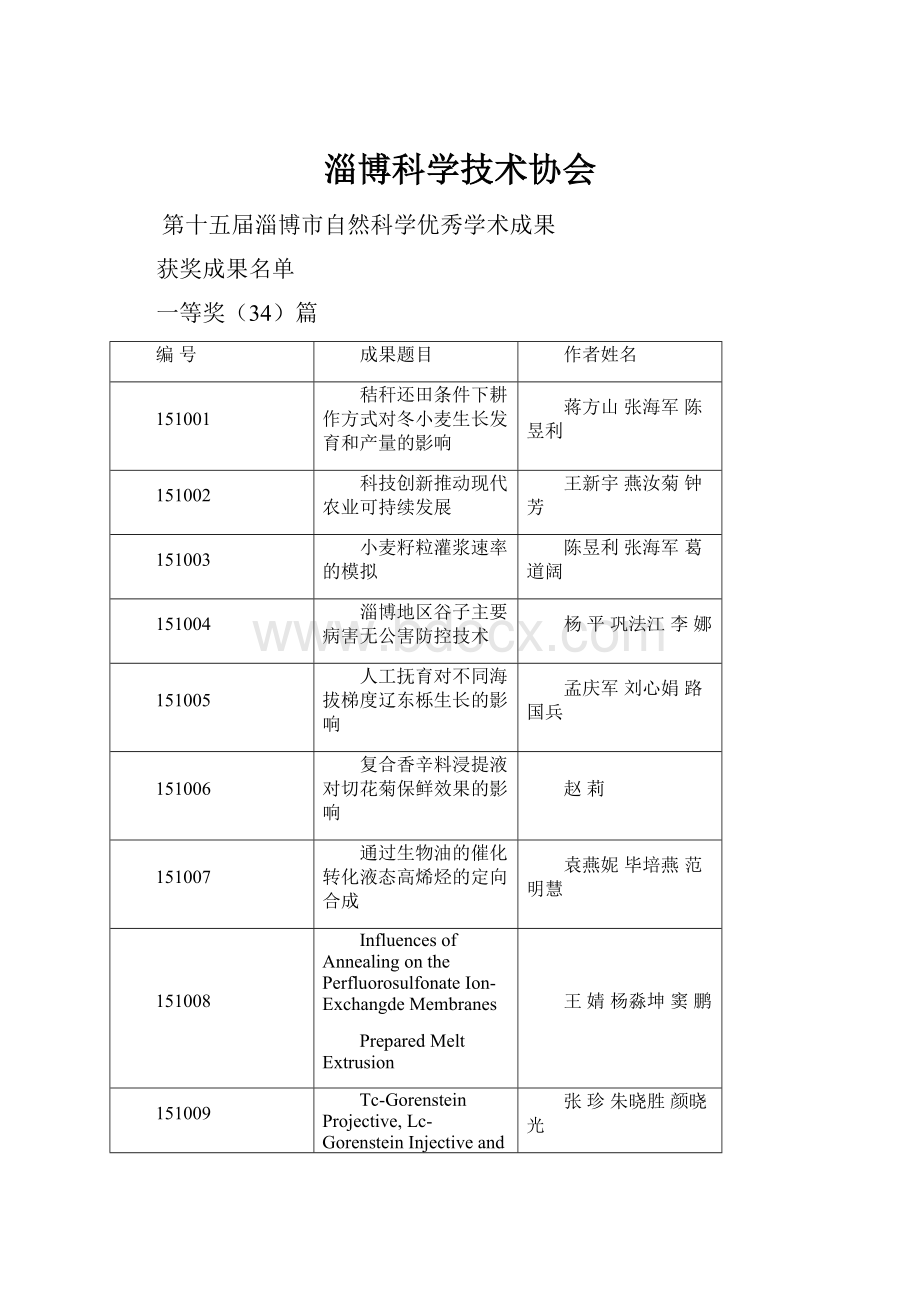 淄博科学技术协会.docx