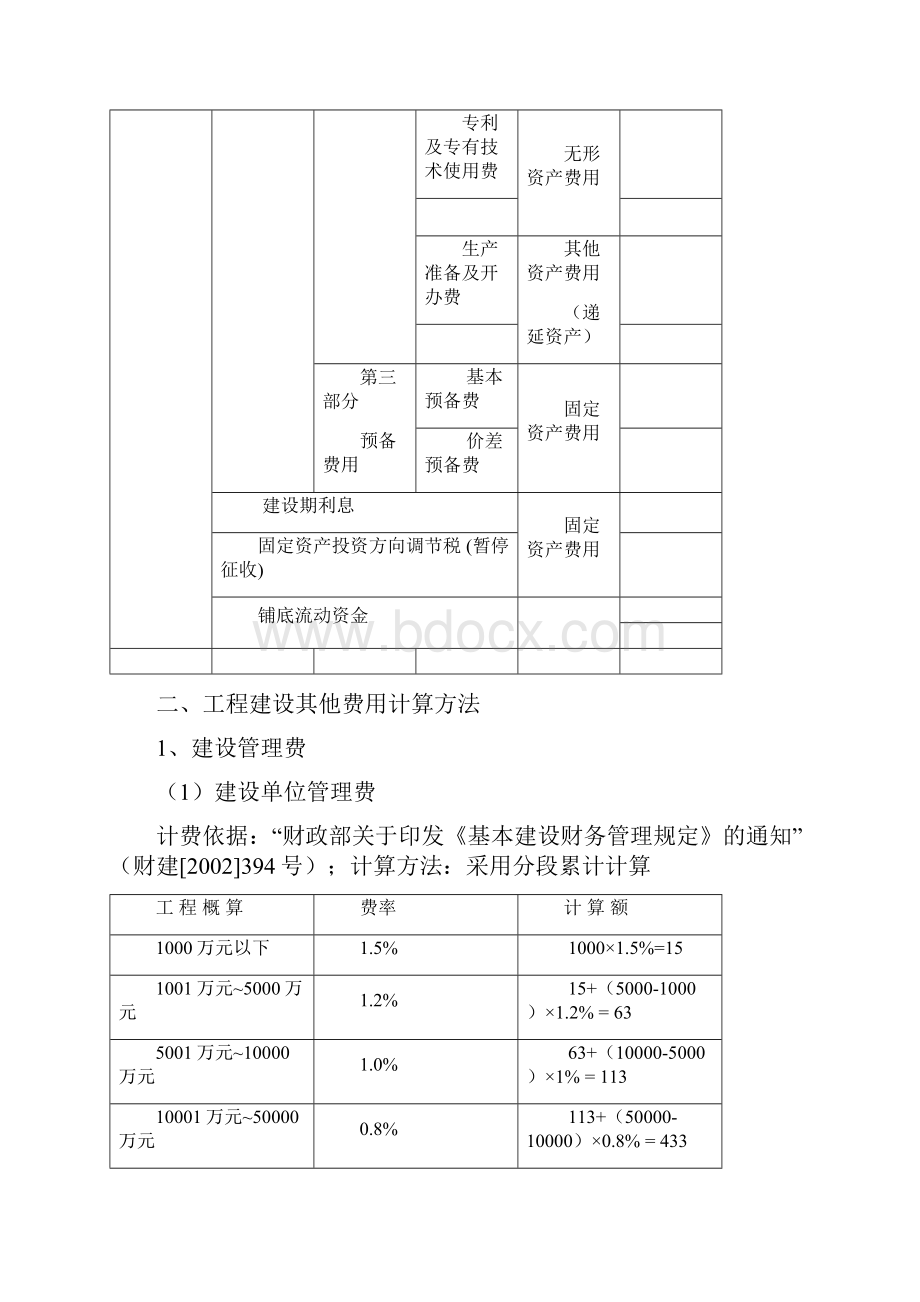 工程建设其他费用计算标准.docx_第3页