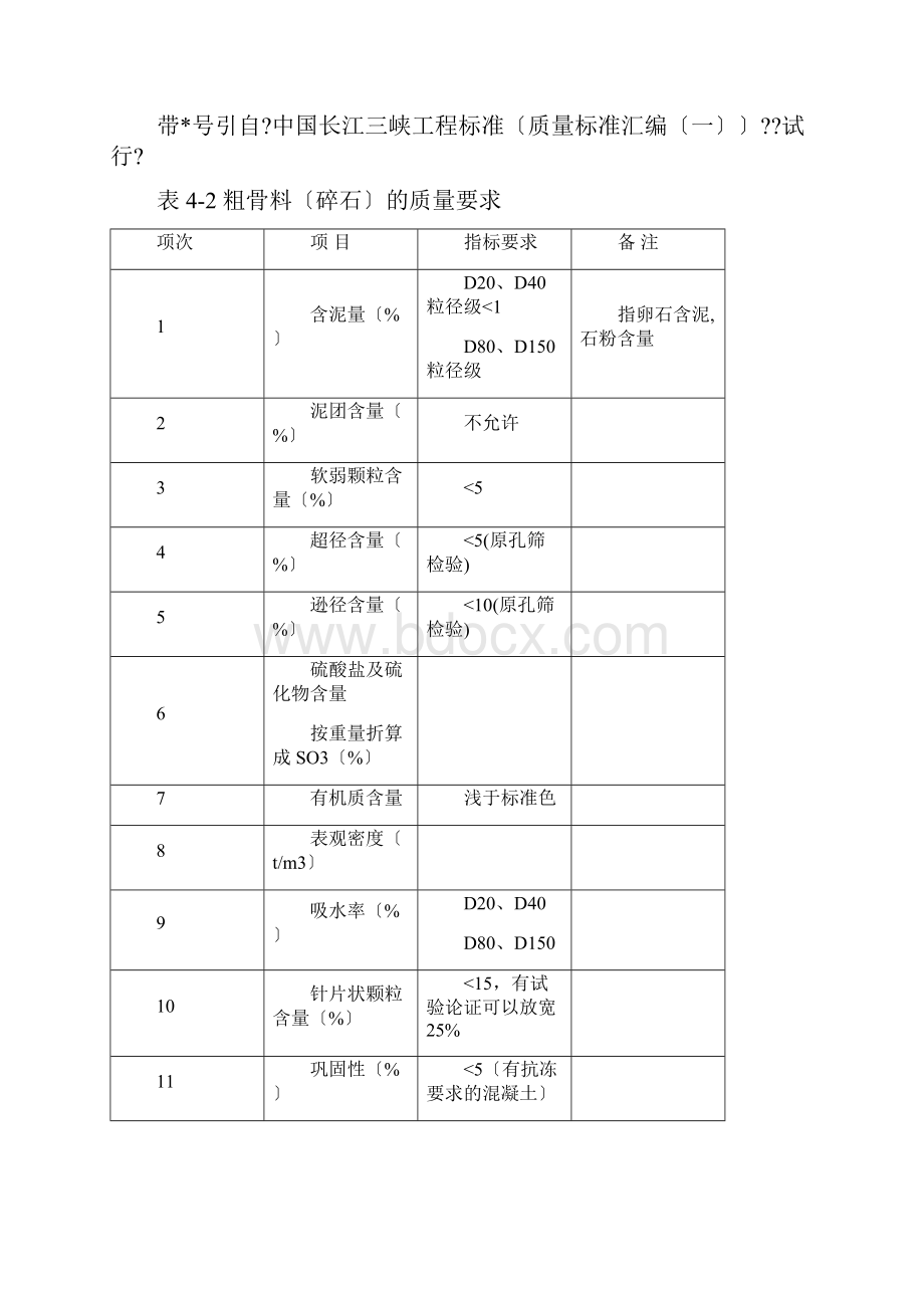 砂石料生产质量控制.docx_第3页