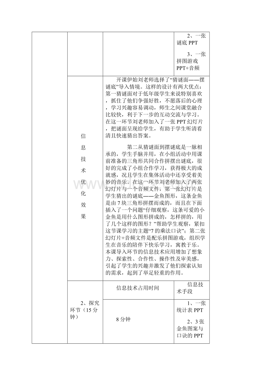 小学二年级数学上册《7的乘法口诀》观察报告.docx_第2页