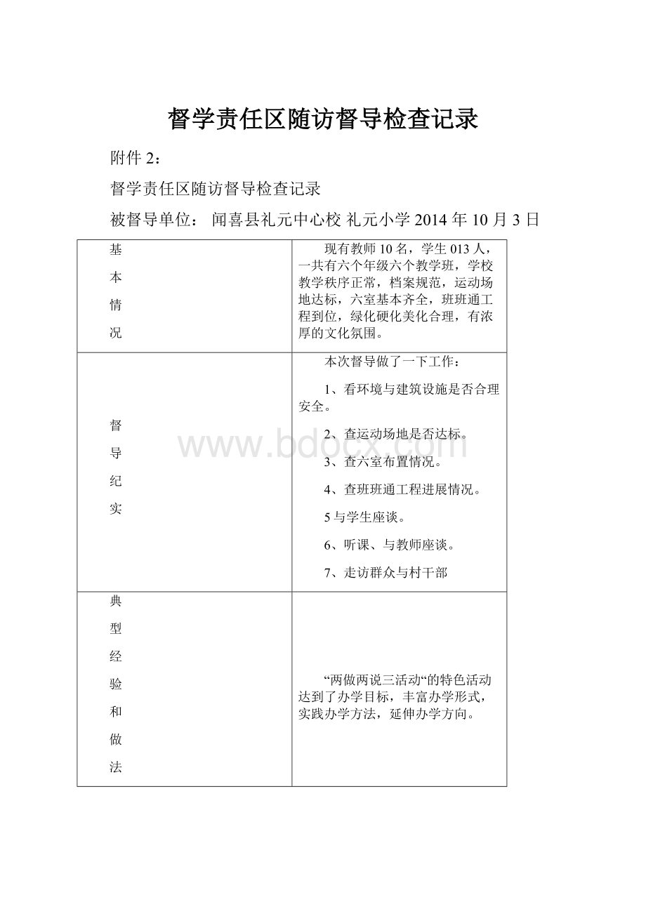 督学责任区随访督导检查记录.docx