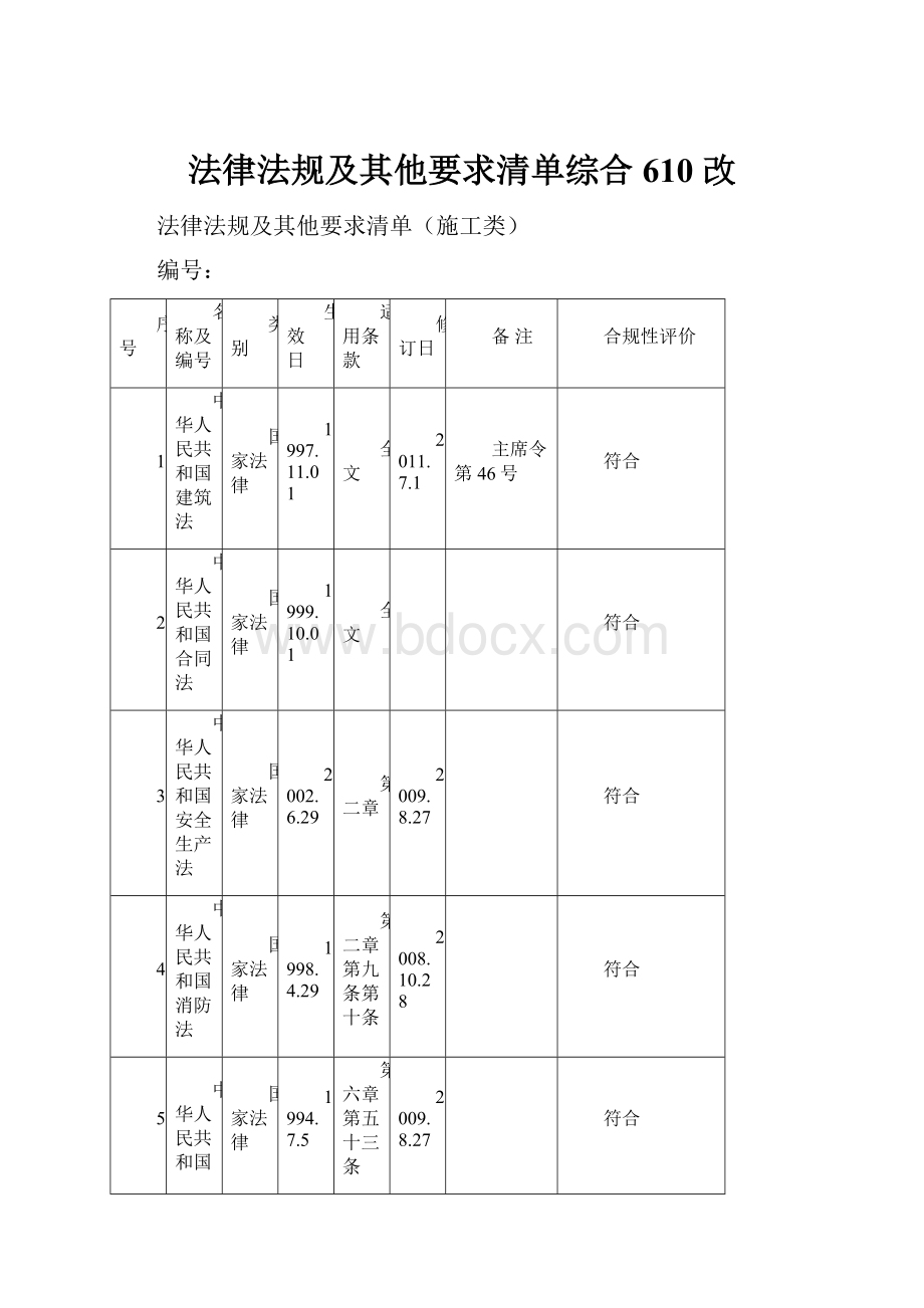 法律法规及其他要求清单综合610 改.docx