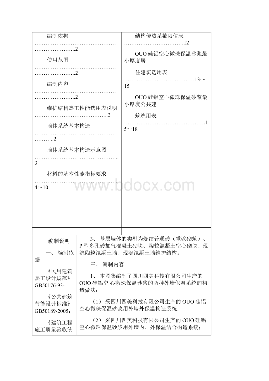 常用墙体材料热工性能计算参数表.docx_第2页