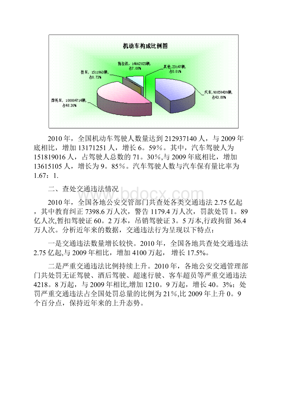 论文交通违法对交通安全的影响分析.docx_第2页