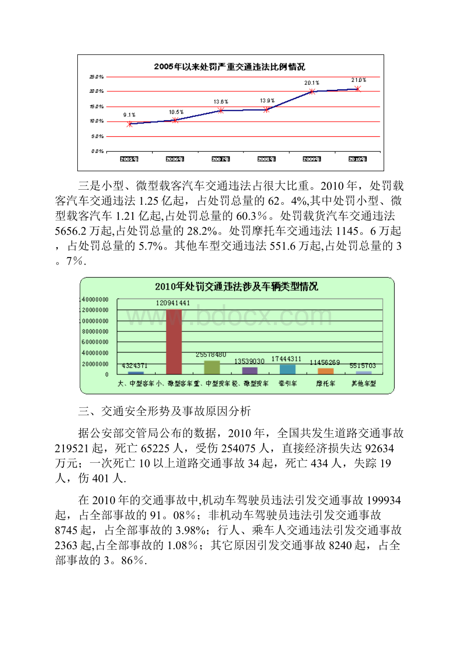 论文交通违法对交通安全的影响分析.docx_第3页