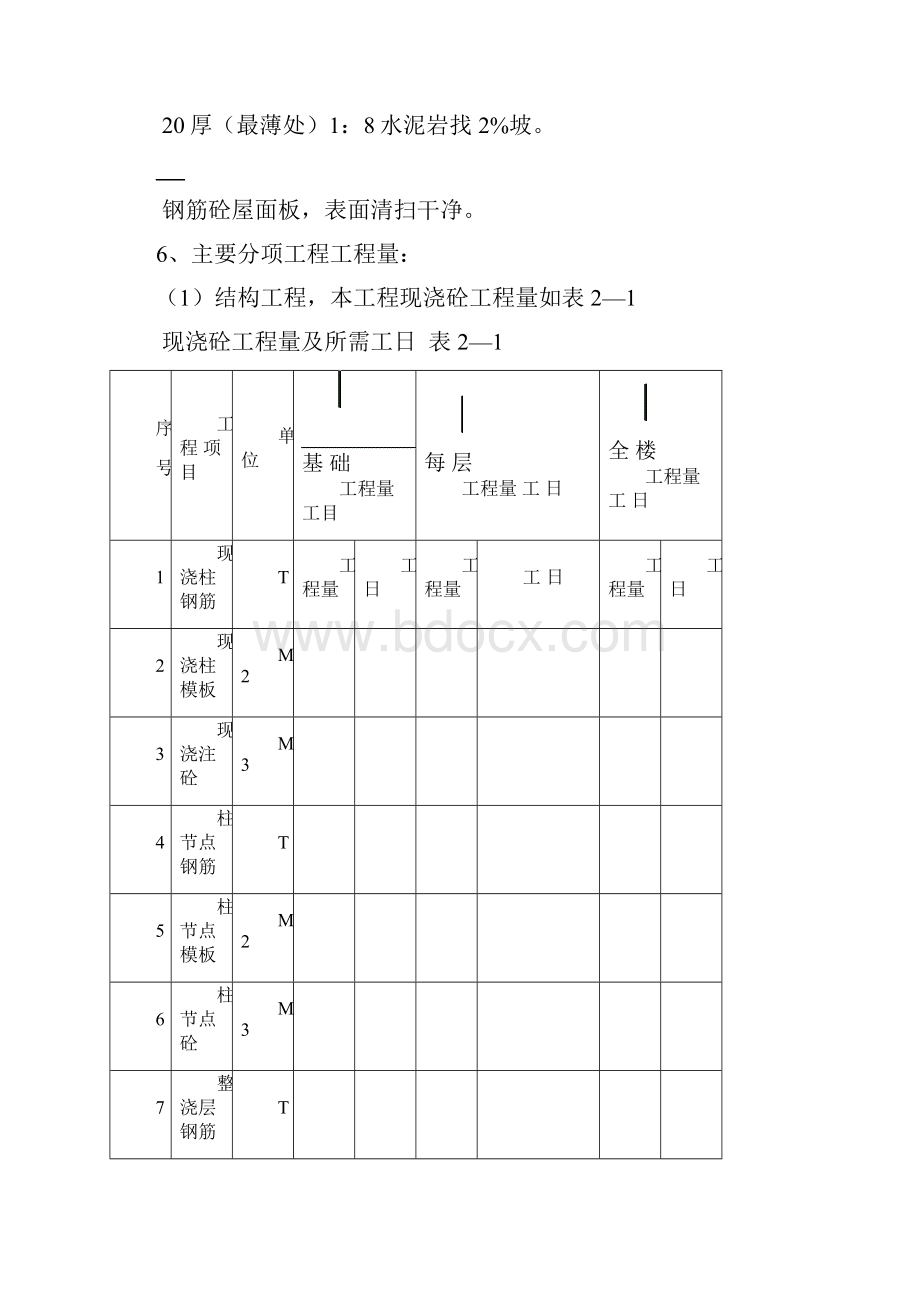 东兴东盟商住楼工程施工组织设计毛.docx_第3页