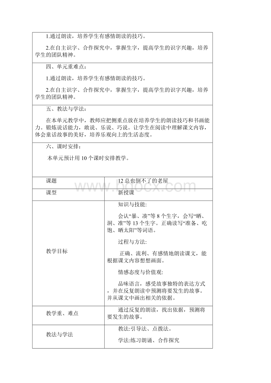 三上语文第四单元教案人教部编小学语文三年级上册教学设计反思 3.docx_第2页