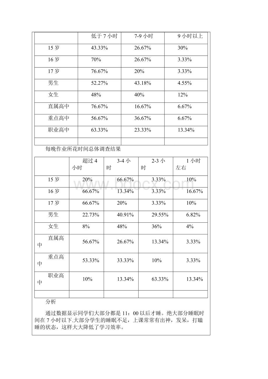 高中生综合素质评价研究性学习教学文案.docx_第3页