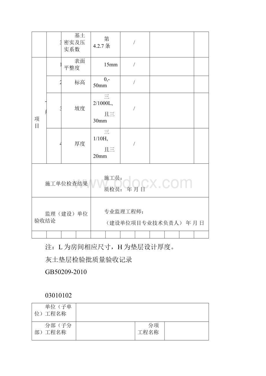 建筑装饰装修工程检验批质量验收记录.docx_第2页