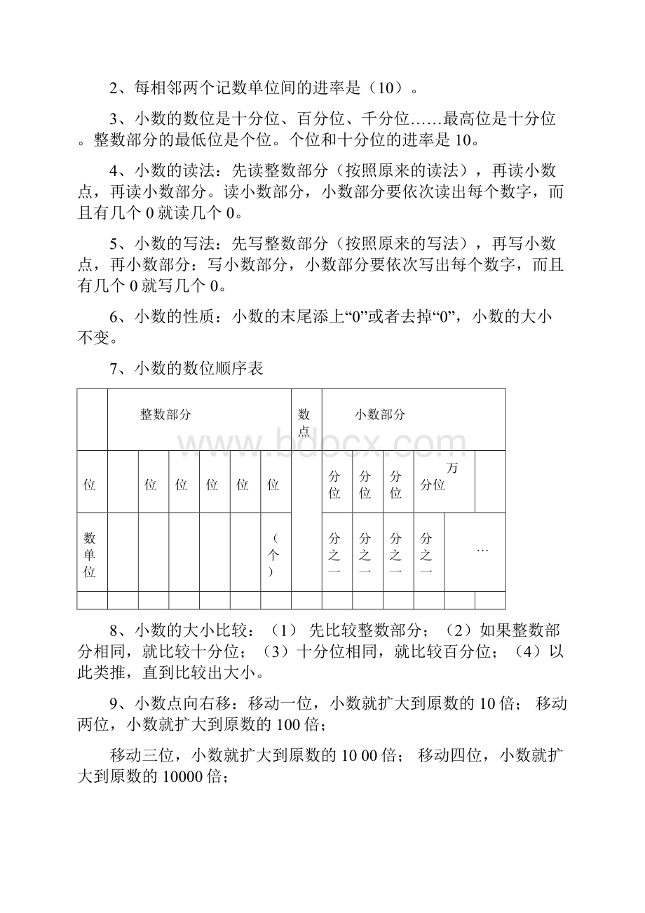 四年级下册数学期末复习.docx_第3页