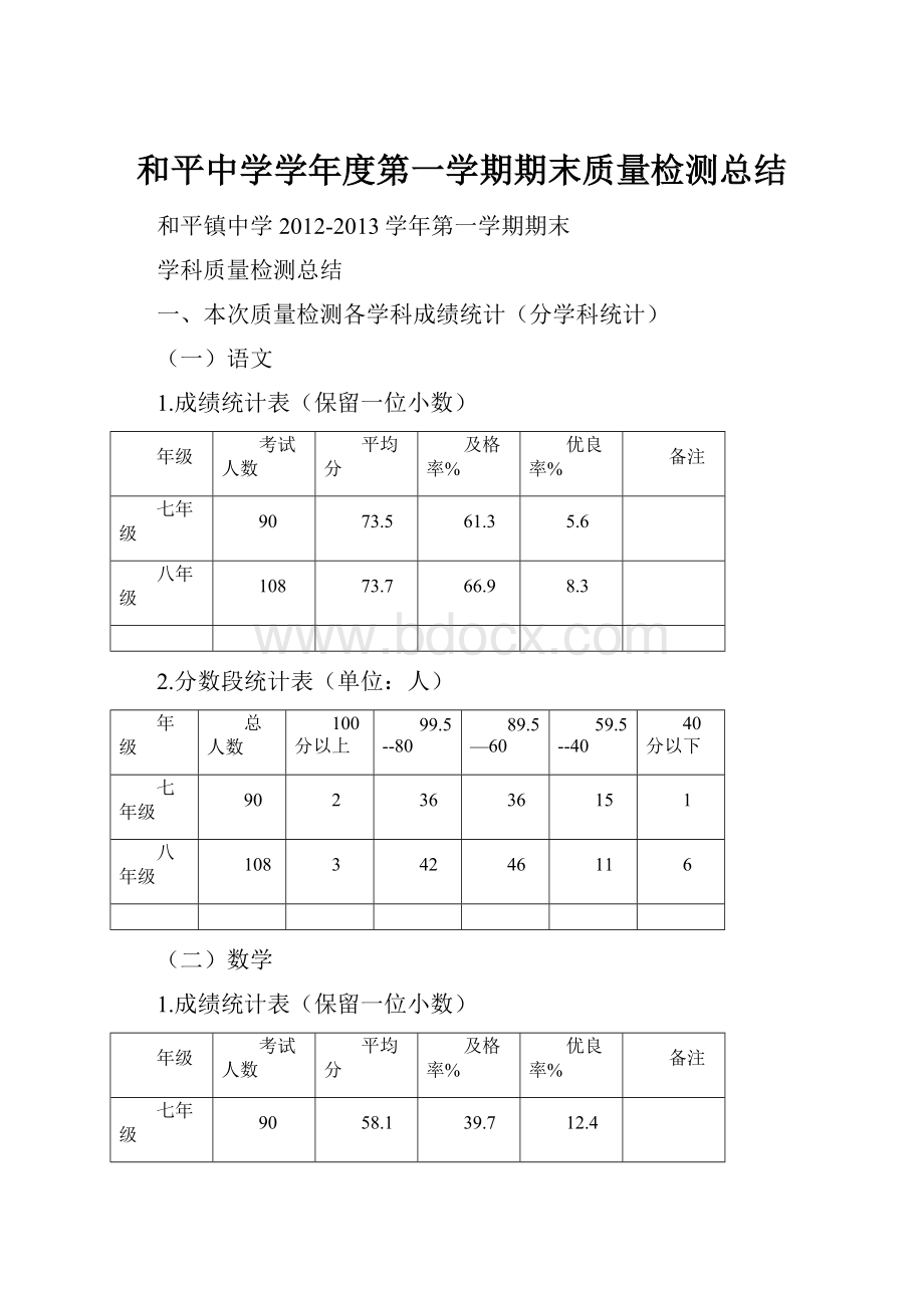 和平中学学年度第一学期期末质量检测总结.docx