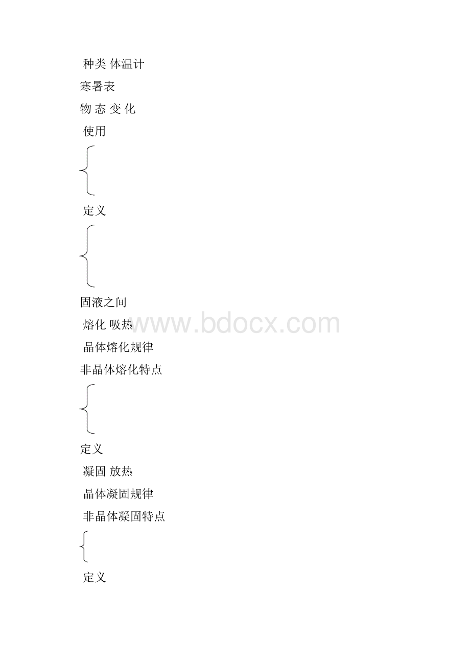 第一章 物态变化.docx_第3页